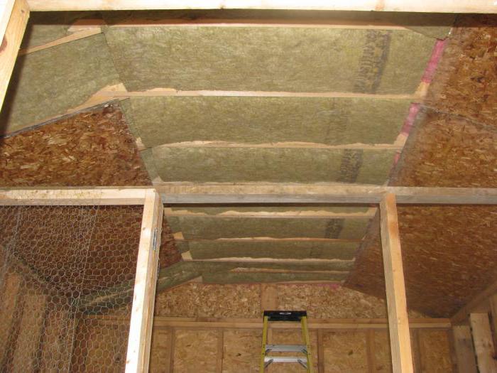 обогреватели для курятника энергосберегающие