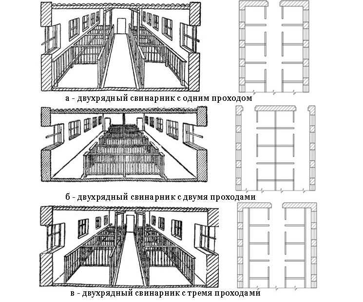 мини свинарник