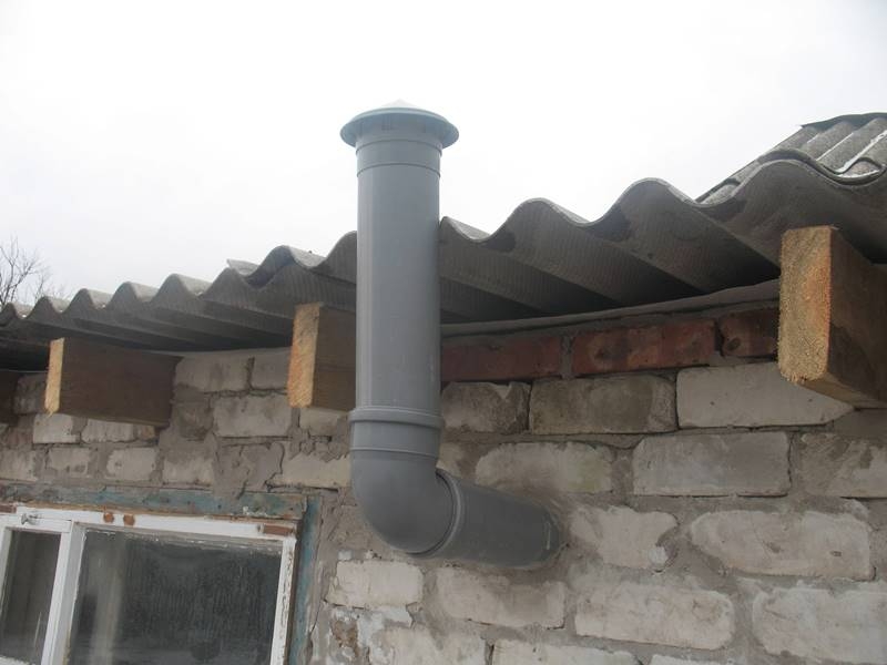 вентиляция птичника